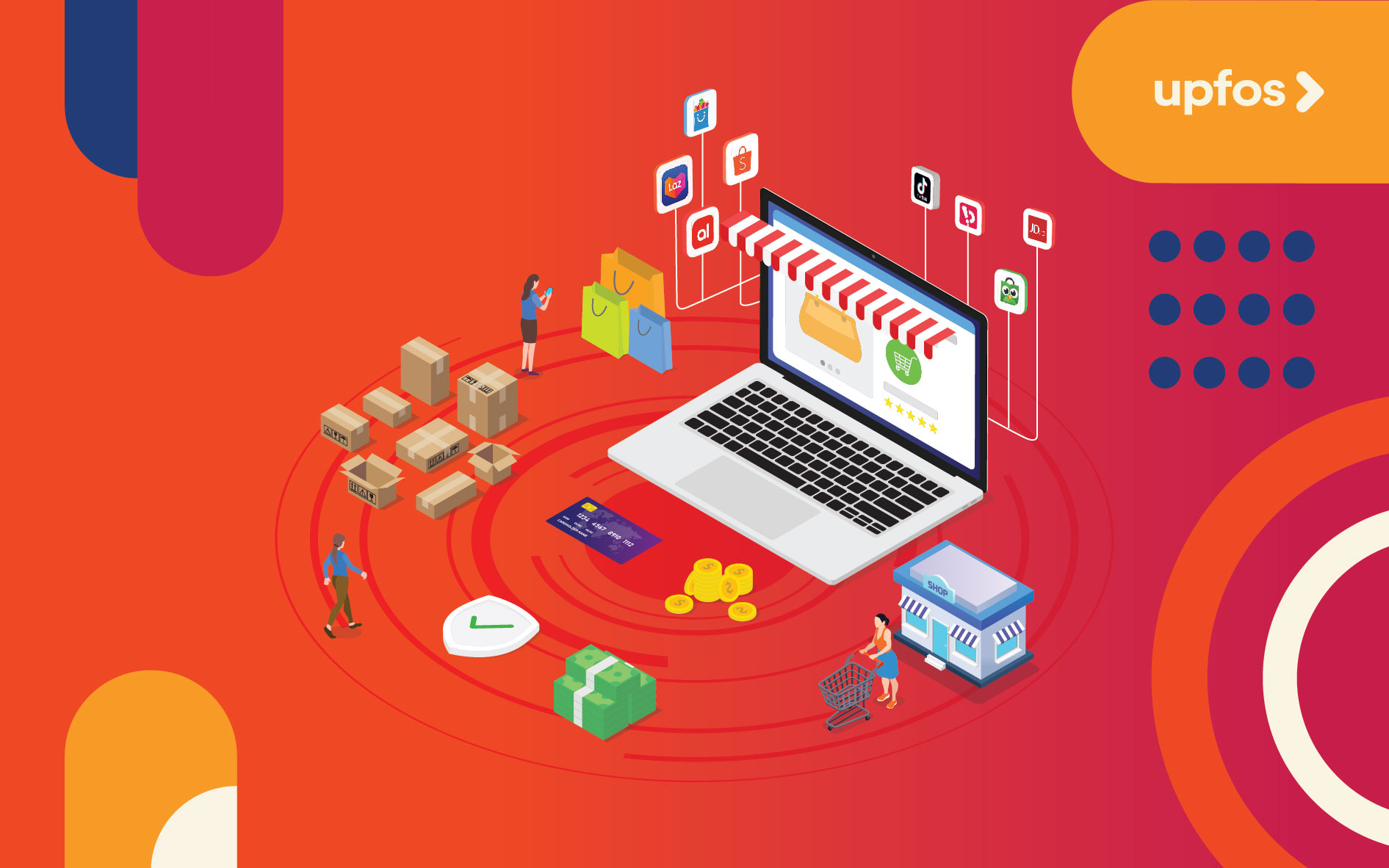 Blog UPFOS - sistem omnichannel & marketplace